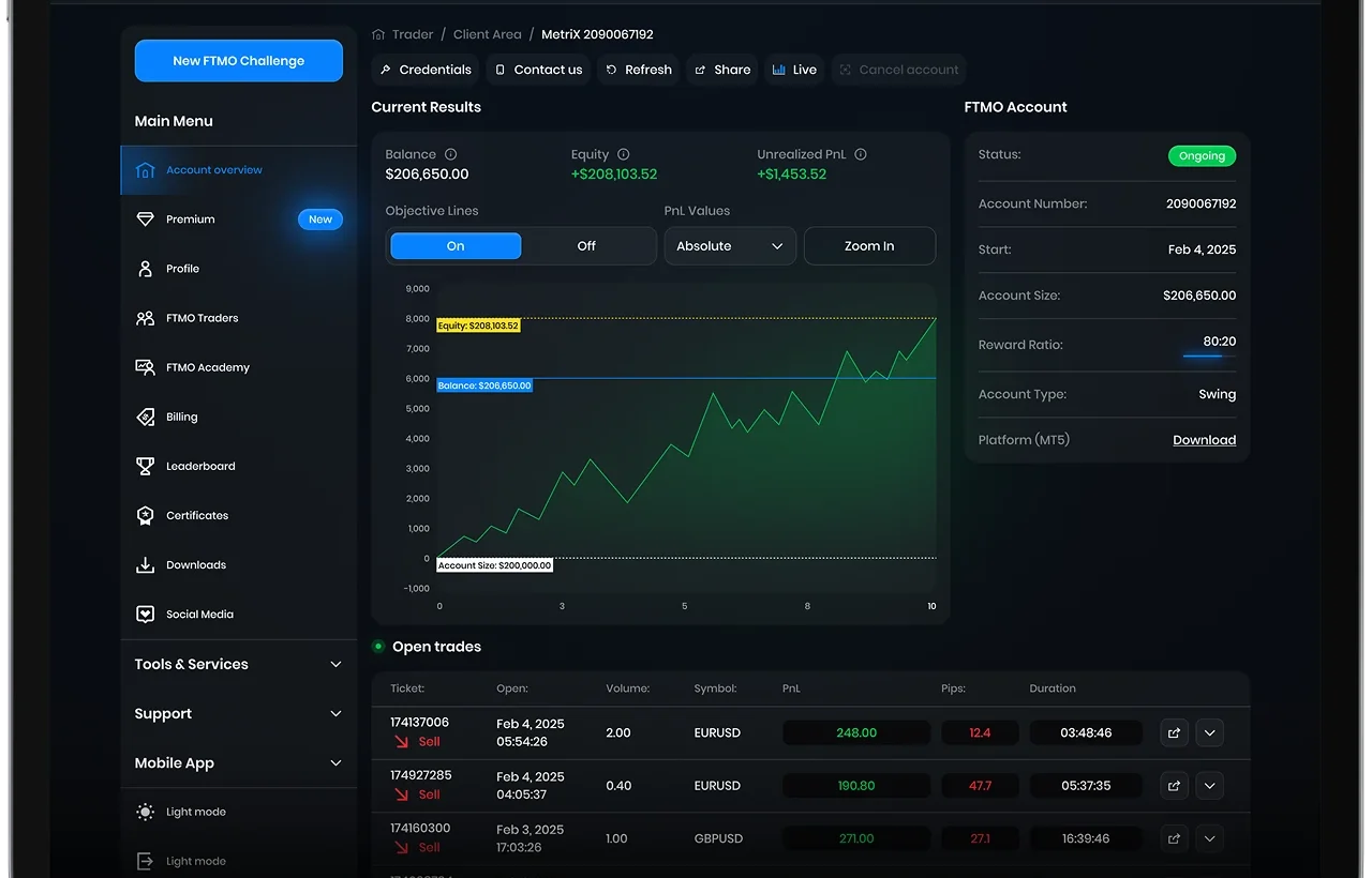  Statistical Application 