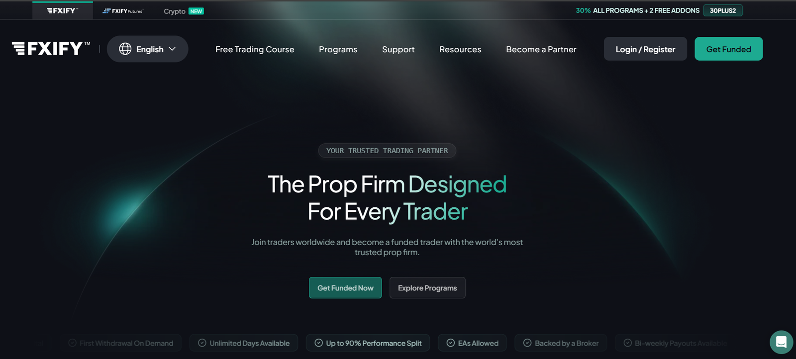 FXIFY prop firm homepage showing broker-backed funding with up to 90% performance split, EAs allowed, first withdrawal on demand, and unlimited trading days