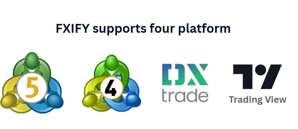 FXIFY supports four platforms MT4, MT5, DXTrade, TradingView. 