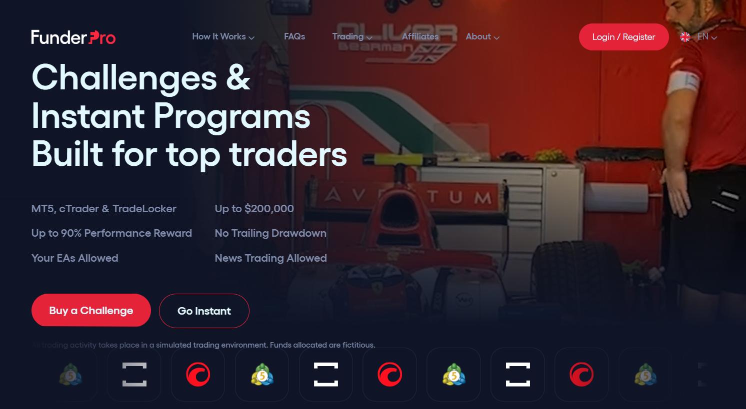 FunderPro prop firm homepage showing challenge programs instant funding and up to 90 percent profit split