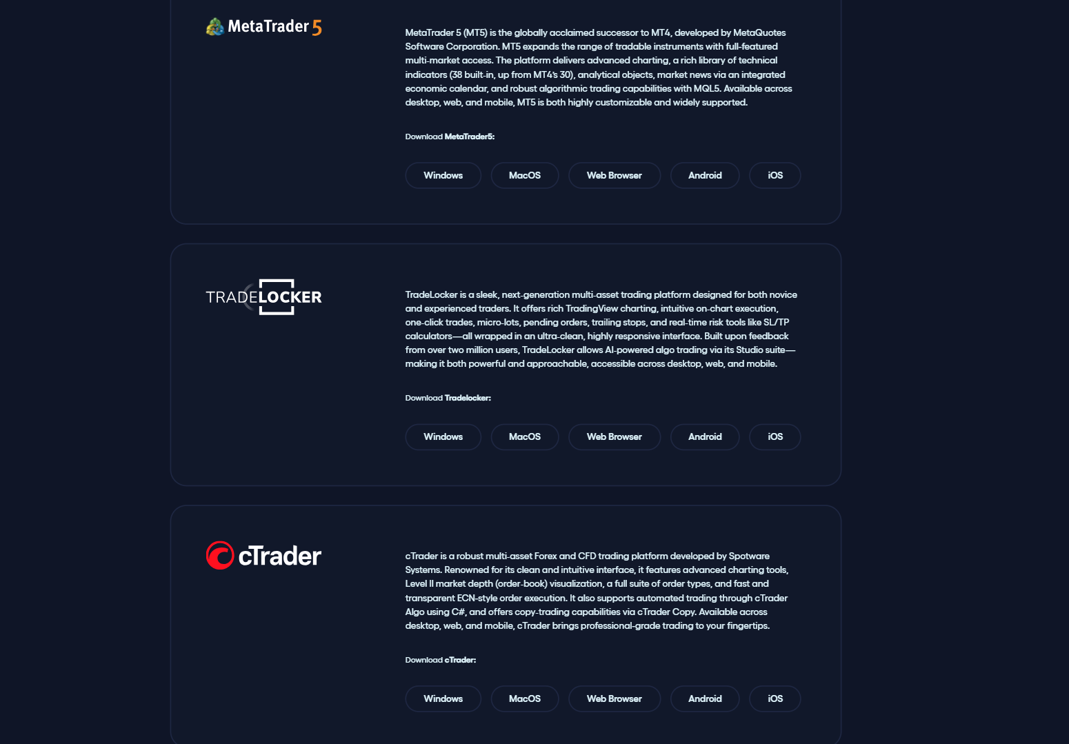 FunderPro supported trading platforms showing MetaTrader 5 cTrader and TradeLocker available for all challenge accounts
