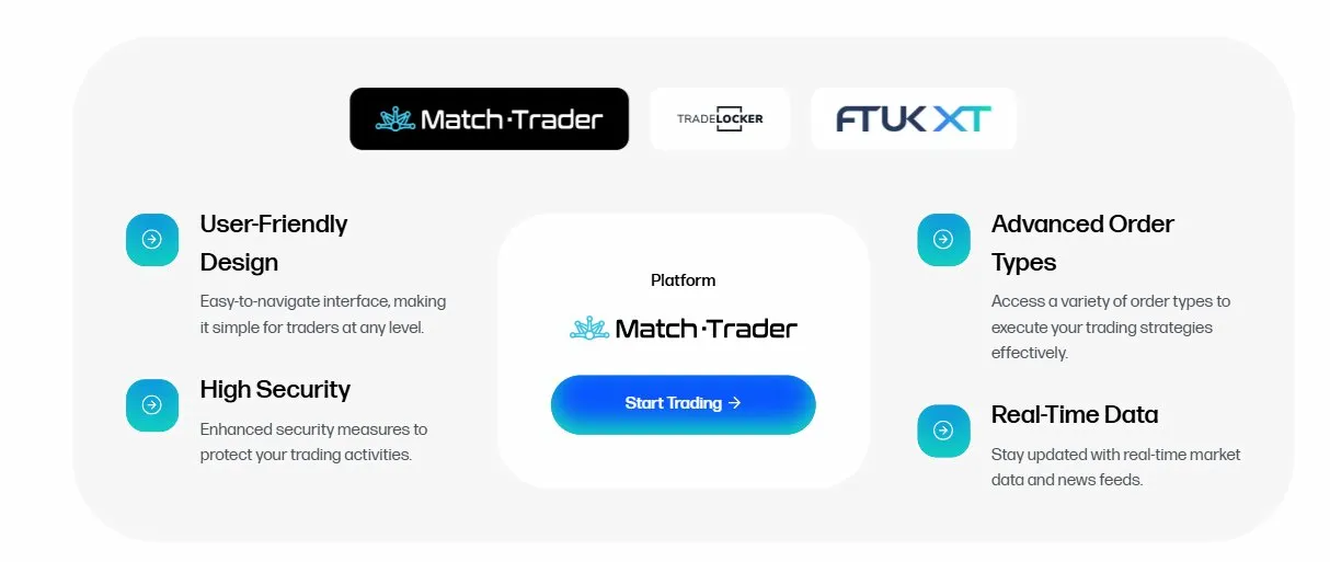 FTUK supported trading platforms showing Match Trader TradeLocker and FTUK XT with user-friendly design and real-time data features