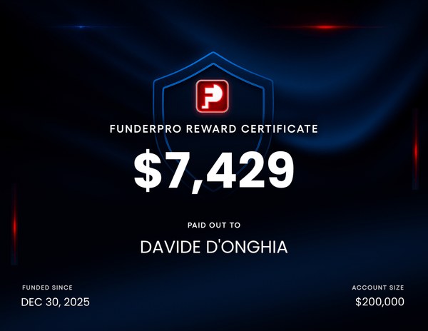 FunderPro payout certificates showing real trader rewards processed within 8 hours